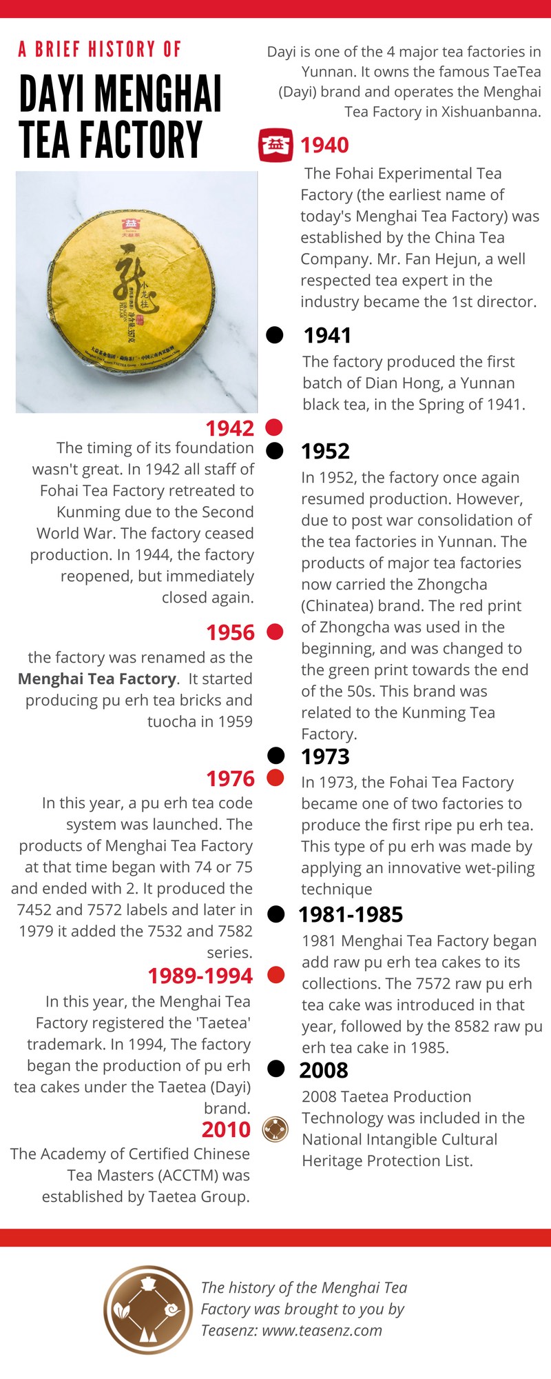 menghai tea factory dayi taetea history